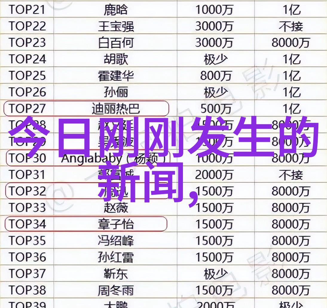 很酷的QQ男生分组设计念去去浅时光