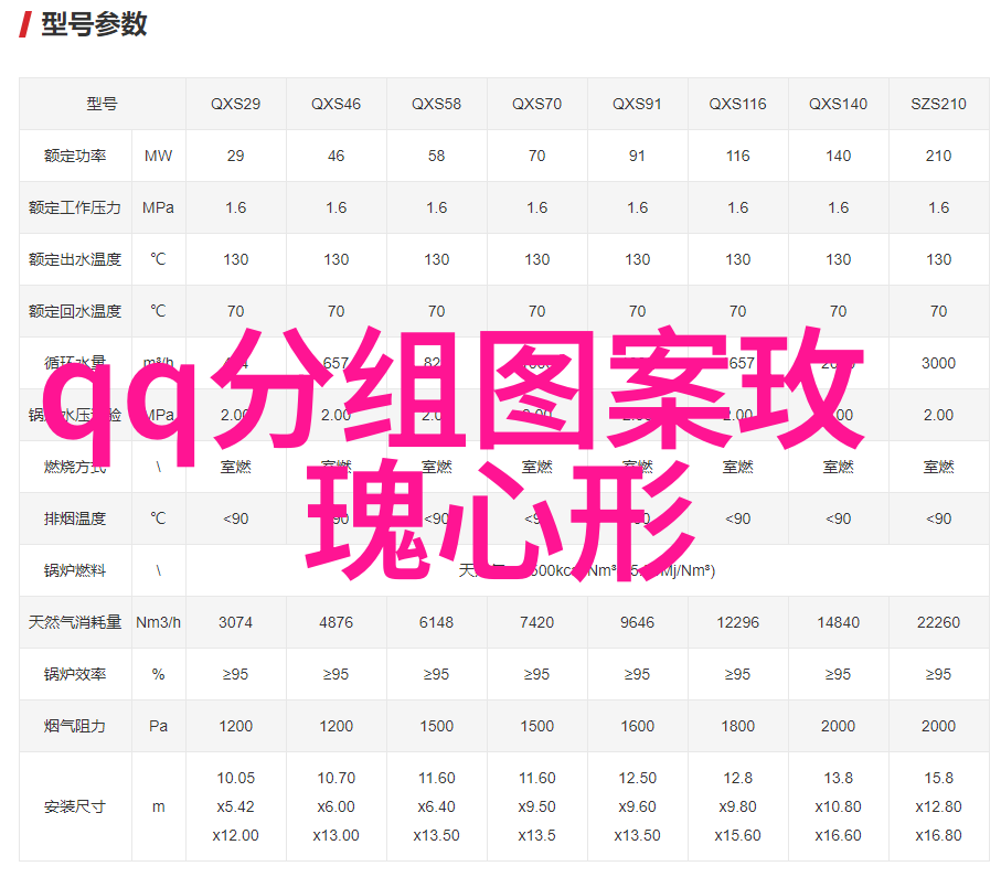 不念过去这样简单的QQ超拽分组