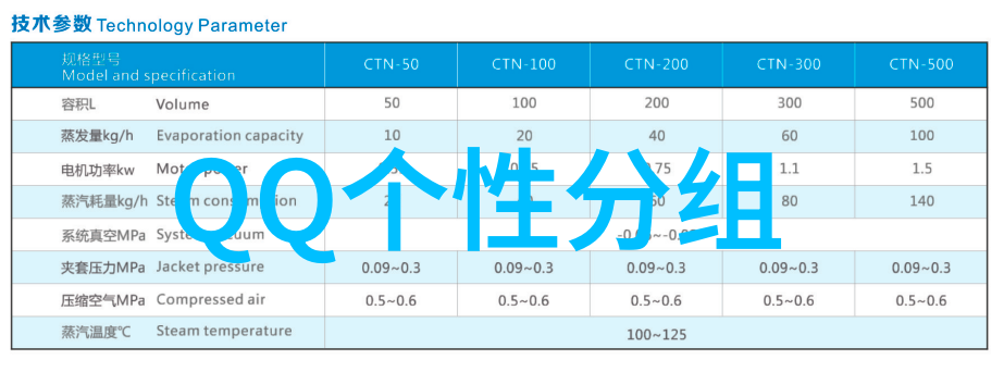 向日葵绽放盛开到烂漫_扣扣分组名称